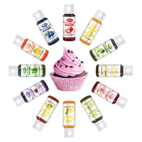 Huile colorante aromatisante Chromapanda 20 ml Colorant alimentaire Boisson Barbe à papa Arôme de fruits Colorant alimentaire Huile aromatisante comestible