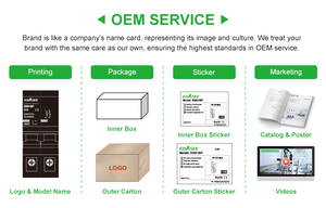 EBASEE ou OEM Disjoncteur miniature (MCB) 1A-63A 1P 2P 3P 4P 6kA 10kA 20A 32A 50A THQL QO MCB - Product Image 6