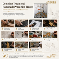 Paravent pliant en bois artisanal de qualité supérieure MF-P001E, séparateur de pièce, cloison murale
