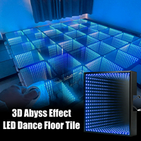 Dalles de sol LED à effet abysse 3D pour piste de danse, scène de fête, éclairage de scène, mariage en extérieur, pour événements, clubs et mariages
