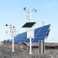 Station météo extérieure professionnelle RK900-01 PV Ethernet RS485 WiFi GPRS avec détection du vent et des éclairs, IP67, personnalisable OEM