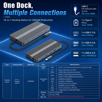 Docking Station USB-C 12-in-1, Dual HDMI 4K*60Hz+VGA, Gigabit Ethernet, PD 85W+100W, 4xUSB (3.0/2.0), SD/TF, Audio, Casing Aluminium