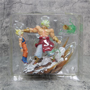 Figuras de Acción de <span class=keywords><strong>Dragon</strong></span> <span class=keywords><strong>Ball</strong></span> Z Recién Llegadas de <span class=keywords><strong>2023</strong></span> Son Goku vs. Broly Estatuilla de PVC Estatua Juguetes de Colección - Product Image 5