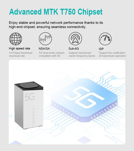 Enrutador inalámbrico 5G CPE avanzado con MTK T750 y WiFi 6 <span class=keywords><strong>AX3600</strong></span> 2,5G WAN para Internet de alta velocidad en EMEA - Product Image 6