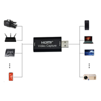 Vidéo Carte de Capture USB 3.0 USB2.0 HDMI-compatible Grabber Enregistreur pour PS4 Jeu DVD Caméscope Caméra Enregistrement Live Streaming