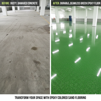 Revêtement de sol en ciment auto-nivelant en quartz coloré époxy à bas prix