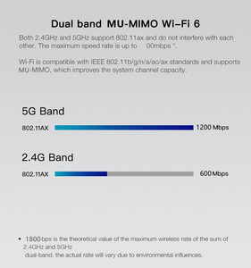 Routeur WiFi 5g d'origine, débloqué, haute vitesse, carte SIM - Product Image 6
