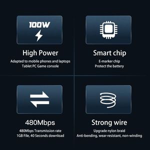 สาย USB-C ถัก6FT พรีเมี่ยม2เมตรสาย PD USB C ถึง Type C สายชาร์จเร็วสำหรับโทรศัพท์ซัมซุงแอนดรอยด์แล็ปท็อป - Product Image 5