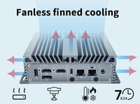 Mini PC Industrial Sin Ventilador Lamitouch, Intel Core I3/i5/i7, Computadora Integrada con Sistema Operativo Linux, en Stock