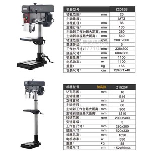 Lishan <b>Bench</b> Drill Machine 1-25mm Drilling Diameter High Precision <b>Metal</b> Working Industrial Grade - Product Image 4