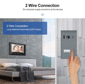 A casa dentro de dos línea <span class=keywords><strong>video</strong></span> portero intercomunicador con timbre interphone sans fil immeuble dos de intercom kit - Product Image 6