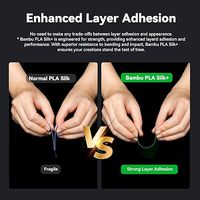 Filamen Bamboo Original PLA Silk+ Tekstur Sutra Mengkilap Daya Rekat Lapisan Antara yang Kuat 1.75mm Pencetakan Cepat Mudah 1KG