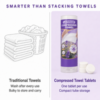 Serviettes Comprimées Magiques Jetables Portables pour Voyage, Lot de 20 Tubes de Serviettes Faciales en Viscose 24x28cm pour Salon, Spa, Hôtel