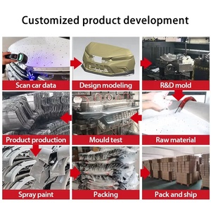 OEM/ODM Custom Quality <strong>Auto</strong> <strong>Parts</strong> New Plastic <strong>Injection</strong> Molding <strong>Auto</strong> <strong>Parts</strong> - Product Image 2