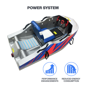 Mini <span class=keywords><strong>Kart</strong></span> Elettrico Jet Go-Karting <span class=keywords><strong>Rush</strong></span> <span class=keywords><strong>Wave</strong></span> 15000W 15kW - Ottima Vendita - Product Image 4