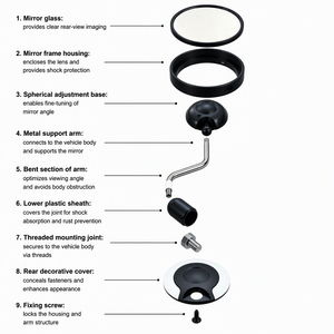 Rétroviseur <span class=keywords><strong>de</strong></span> <span class=keywords><strong>guidon</strong></span> <span class=keywords><strong>de</strong></span> moto rond avec tige chromée pour Scrambler et Naked Bike - Product Image 3