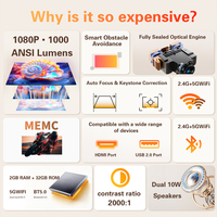 Projecteur intelligent Android portable avec logo personnalisé, écran LCD HD 1080P, 1000 lumens, prise en charge 4K, Wi-Fi, pour cinéma maison