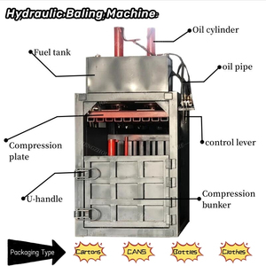 <span class=keywords><strong>Pompe</strong></span> de presse à balles hydraulique en métal - Product Image 2