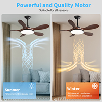 Ventilateur de plafond décoratif LED 56 pouces à 5 pales avec télécommande et moteur DC 6 vitesses pour la maison - Vente en gros