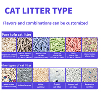 Litière pour chat en tofu biodégradable, écologique, à base d'amidon de maïs, sans odeur, sans poussière, facile à nettoyer, vente en gros directe usine, ODM, OEM