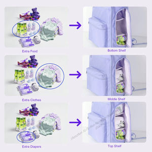 <span class=keywords><strong>Sac</strong></span> à <span class=keywords><strong>langer</strong></span> avec matelas à <span class=keywords><strong>langer</strong></span>, <span class=keywords><strong>sac</strong></span> banane, compartiments scientifiques, accès latéral, grand <span class=keywords><strong>sac</strong></span> à <span class=keywords><strong>langer</strong></span> <span class=keywords><strong>extensible</strong></span> pour 2 enfants/jumeaux - Product Image 6