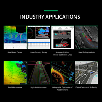 Module LiDAR360 MLS pour tranchées et pipelines, identifie automatiquement les itinéraires des pipelines et la géométrie 3D des tranchées
