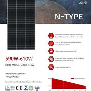 ขายตรงจากโรงงาน แผงโซลาร์เซลล์ Longji คุณภาพสูง 450W-600W โมโนคริสตัลไลน์ ได้รับ<span class=keywords><strong>การ</strong></span>รับรองมาตรฐาน TUV แบบ Half Cell - Product Image 4
