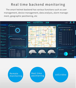 Xây dựng Mũ bảo hiểm hồng ngoại máy ảnh nhựa GPS theo dõi IP67 chụp không thấm nước sắc nét đảm bảo an toàn tăng hiệu quả làm việc - Product Image 6