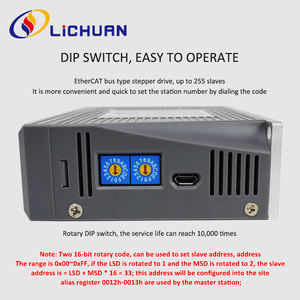 Driver Stepper EtherCAT Bus Lichuan OL3-E57H Compatibile con Driver Stepper DC Nema17 Nema23 Nema24 - Product Image 4