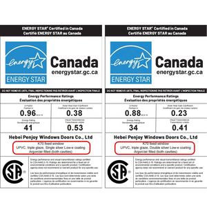 Finestre in PVC Termoisolanti Penjoy, Insonorizzate, Sicure e Facili da Installare per Casa e Ufficio - Product Image 6