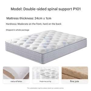 होटल और घर के लिए थोक आधुनिक शैली प्राकृतिक जूट सांस और आरामदायक स्वतंत्र वसंत गद्दे - Product Image 6