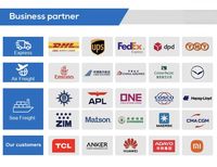 Agent de transport express Chine vers Égypte, Afrique du Sud, Maroc, Kenya, Sénégal, RDC, Éthiopie – Logistique DDP porte-à-porte