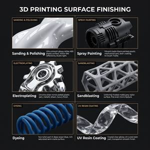 Kit de Modelo de Montaje de Robot <span class=keywords><strong>Gundam</strong></span> Mecha Impreso en <span class=keywords><strong>3D</strong></span> Personalizado, Figura de Acción DIY, Piezas de Repuesto de Color Personalizado, Servicio Personalizado - Product Image 6