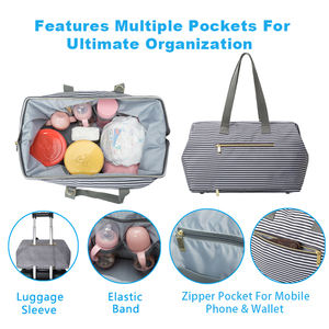 <span class=keywords><strong>Sac</strong></span> <span class=keywords><strong>à</strong></span> <span class=keywords><strong>dos</strong></span> <span class=keywords><strong>à</strong></span> langer avec logo personnalisé pour bébé, fourre-tout, <span class=keywords><strong>sac</strong></span> <span class=keywords><strong>à</strong></span> main Portable, <span class=keywords><strong>petit</strong></span> <span class=keywords><strong>sac</strong></span> <span class=keywords><strong>à</strong></span> couches pour bébé, <span class=keywords><strong>sac</strong></span> de maternité pour hôpital, vente en gros - Product Image 3