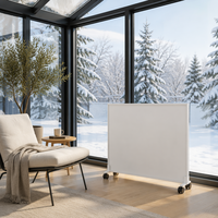 Panel de Calefacción Inteligente WiFi con Control Tuya de 450W - Calentador Infrarrojo Ultrafino de 18mm, Radiador Eléctrico Radiante Silencioso para Baño