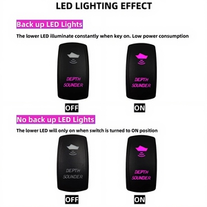 Interrupteur à bascule pour sondeur de profondeur, lumière LED violette, 12V, robuste, pour bateau de pêche, kayak, ponton, voilier - Product Image 3