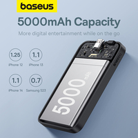 Baseus Magnetic Mini, 95% neuf, batterie externe portable haute capacité à charge rapide pour les voyages, les affaires, les étudiants et l'utilisation en extérieur