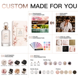 น้ำหอมพกพา V.V LOVE ปรับแต่งได้ กลิ่นหอมติดทนนาน กลิ่นดอกไม้และผลไม้ - Product Image 6