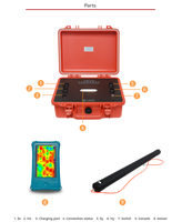 Nouveaux instruments de détection minérale Aidu haute puissance série EH avec technologie multi-fréquence de 1000 m de profondeur, indice de protection IP54