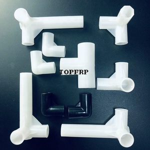 Various Frame Plastic Connector Three-way Plastic <b>Bracket</b> Accessories - Product Image 6