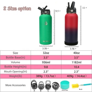 <span class=keywords><strong>16oz</strong></span> 20oz 32oz 40oz uống chai nước, cách nhiệt bằng thép không gỉ chai nước, Aqua <span class=keywords><strong>Flask</strong></span> Tumbler chai với rơm Nắp - Product Image 5