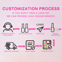 Vernis à ongles en gel UV direct usine, longue durée, couche de finition transparente, faible MOQ, OEM ODM, sans trempage, échantillon, vente chaude, gel LED en vrac