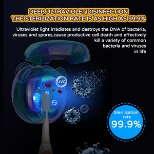 Portable Disinfect Product UV <b>Toothbrush</b> Sterilizer for Children UV Sterilizing <b>Toothbrush</b> <b>Holder</b> Wall Mounted - Product Image 4