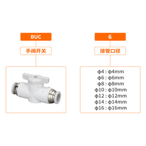 Vanne manuelle pneumatique Buc, connecteur 4 6 8 10 12 16 mm, filetage externe, en cuivre nickelé - Product Image 1