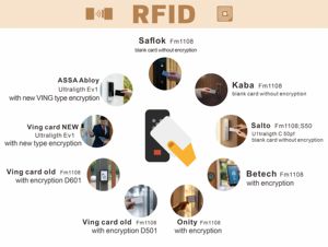 Tarjeta NFC programable y personalizable de 13.56Mhz con código QR para <span class=keywords><strong>reseñas</strong></span> de Google para empresas - Product Image 6