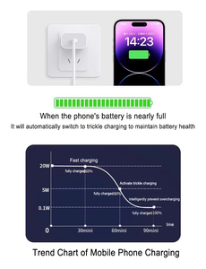 Para Iphone14 adaptador Original Pd 20W cargador Usb-C cargador rápido UE enchufe USBC cargador de pared con Cable para Iphone 14 13 12 - Product Image 2