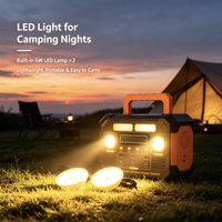Station d'alimentation portable légère 200W 192Wh avec poignée de transport, compatible solaire, pour le camping et les situations d'urgence