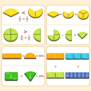 Disques magnétiques en papier pour <span class=keywords><strong>fractions</strong></span> – Outil pédagogique pour <span class=keywords><strong>les</strong></span> opérations mathématiques de la troisième année – Outil de démonstration pour <span class=keywords><strong>les</strong></span> élèves – Calculs de décomposition - Product Image 2