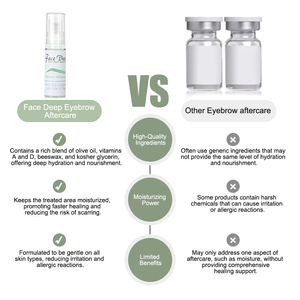 <span class=keywords><strong>Pommade</strong></span> cicatrisante YDPMU pour soins post-microblading des <span class=keywords><strong>sourcils</strong></span>, pour une récupération rapide, soulagement de l'inflammation, prévention des cicatrices après microblading des <span class=keywords><strong>sourcils</strong></span> - Product Image 6