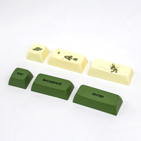 68-Key Sublimation Blanks PBT Standard Key Caps for Mechanical Cherry Keyboard Keycaps for Keyboards